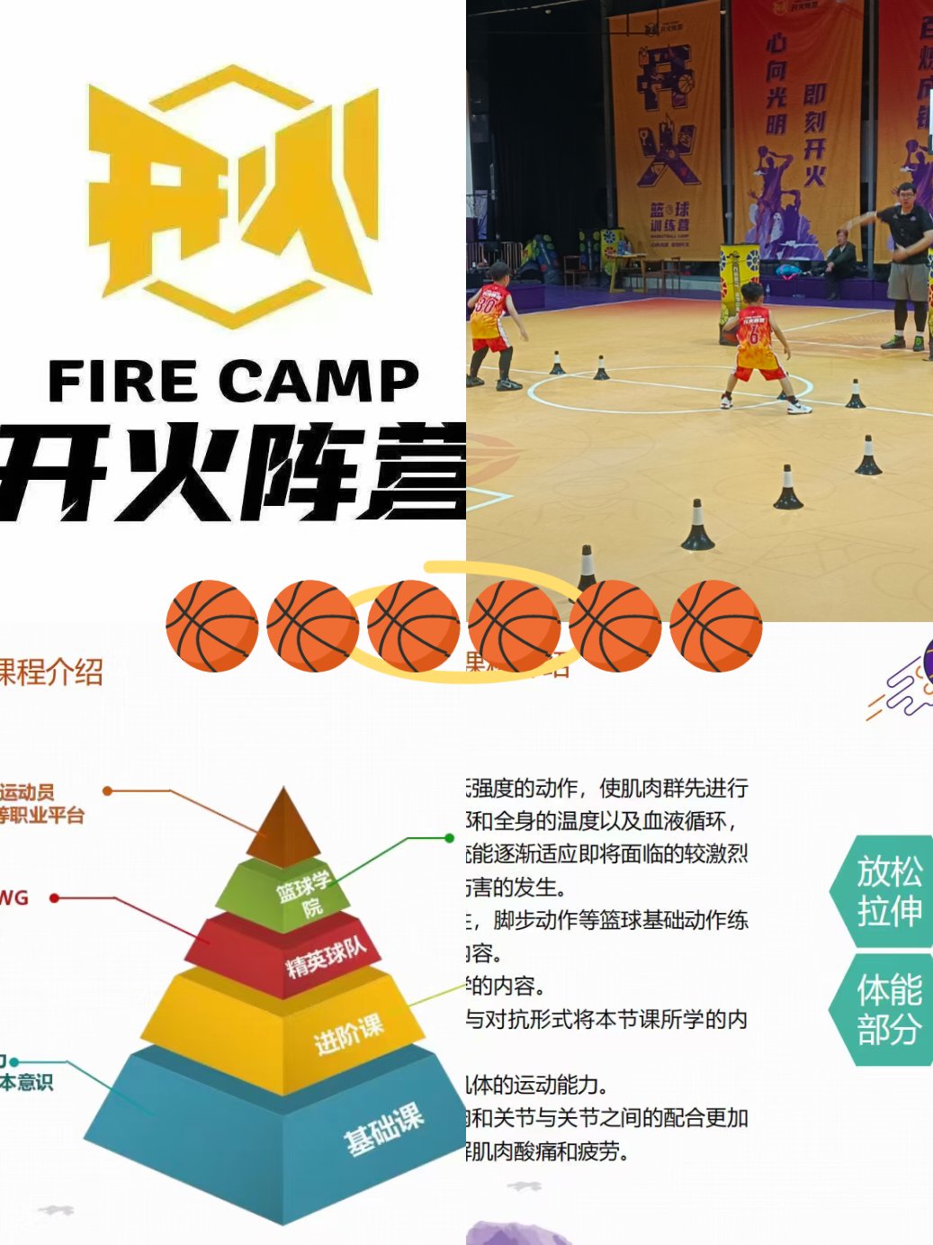 为什么篮球训练能帮助改善情绪波动